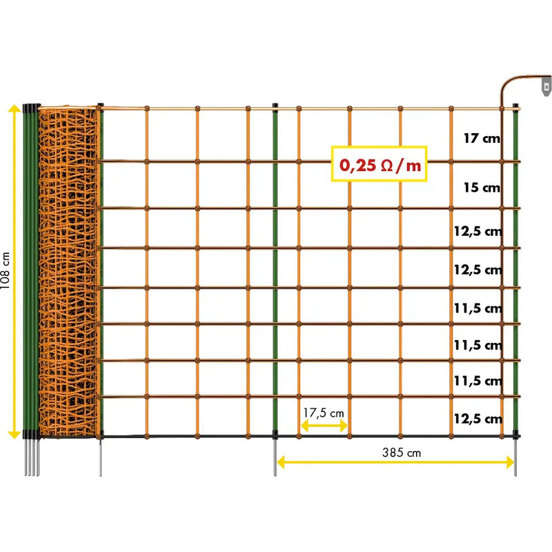 5 Stück Graphitplatten 99,99% – 50x30x2 Mm – Hochleitfähig & Korrosionsbeständig – Für Sinterformen & Hochtemperatur