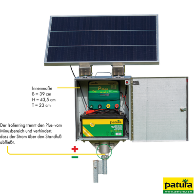 P1500 with safety box, earth rod, 32 Ah super fleece battery and 20 Watt solar module