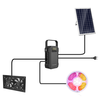 Powerbox Stallklima-Manager