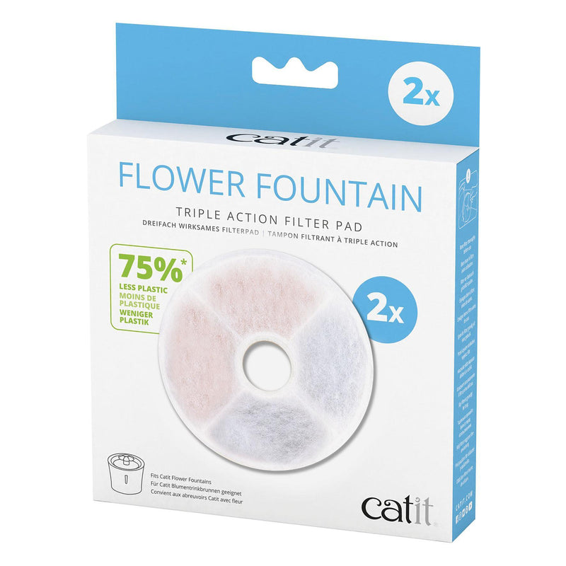 2.0 Action Filter 2er Pack – Ersatzfilter zu Flower