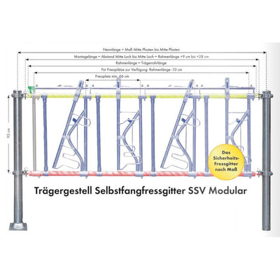 Sanilu_Traegergestell_SFG_SSV-Modular_Patura2