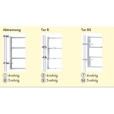 Abtrennung Einschubteil R4 Patura Sanilu