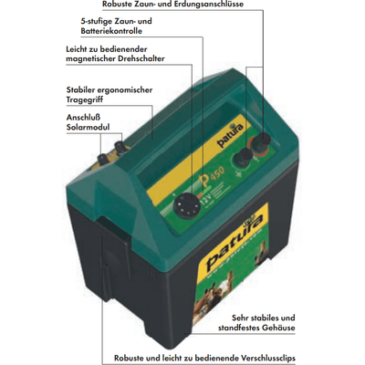 MaxiBox_General_Sanilu