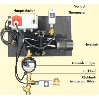 Sanilu_circulation heating system-Mod311-312_Patura