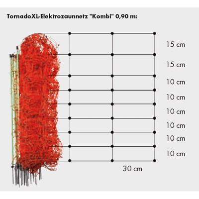 TornadoXL-Elektrozaunnetz "Kombi" Patura Sanilu