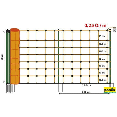 Tornado electric fence net Sanilu Sanilu