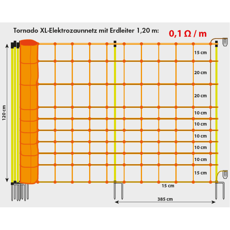 Rete di recinzione elettrica Tornado XL con conduttore di terra, doppio picchetto Sanilu Sanilu